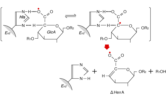 fig4