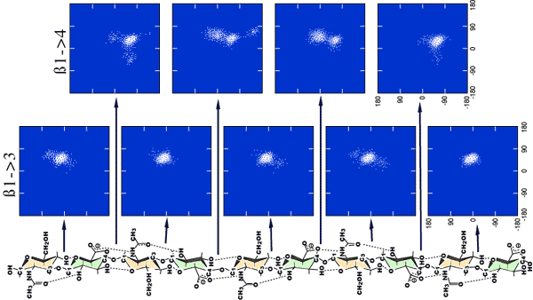 fig4