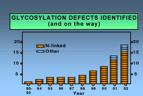 fig2