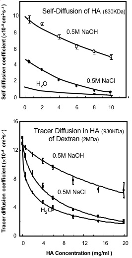 fig04